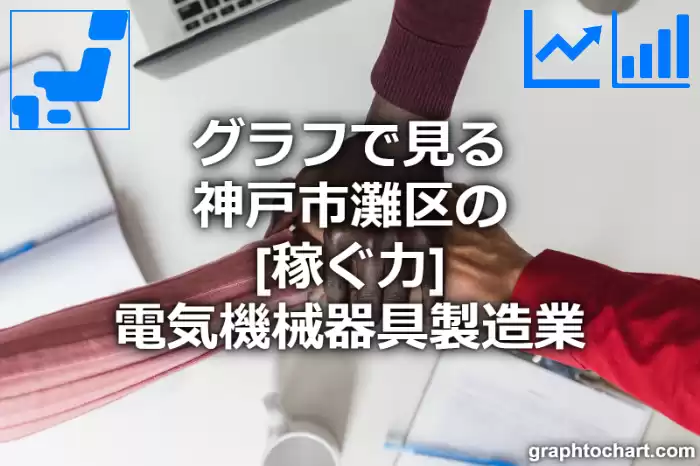 グラフで見る神戸市灘区の電気機械器具製造業の「稼ぐ力」は高い？低い？(推移グラフと比較)