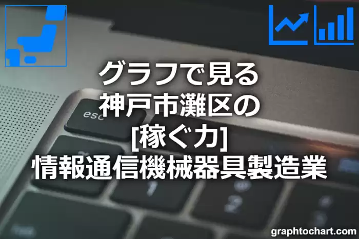 グラフで見る神戸市灘区の情報通信機械器具製造業の「稼ぐ力」は高い？低い？(推移グラフと比較)