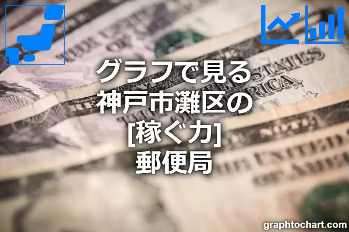グラフで見る神戸市灘区の郵便局の「稼ぐ力」は高い？低い？(推移グラフと比較)