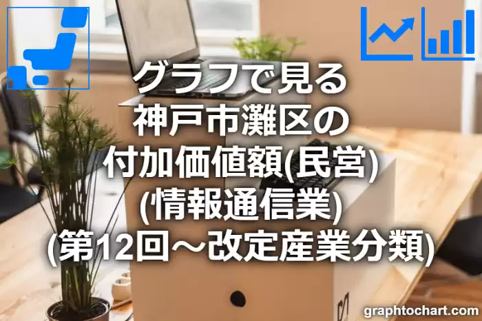 グラフで見る神戸市灘区の付加価値額（民営）（情報通信業）は高い？低い？(推移グラフと比較)