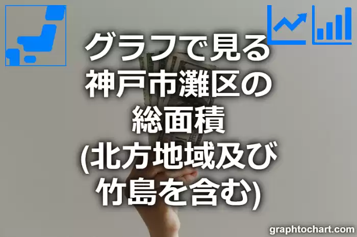 グラフで見る神戸市灘区の総面積は広い？狭い？(推移グラフと比較)