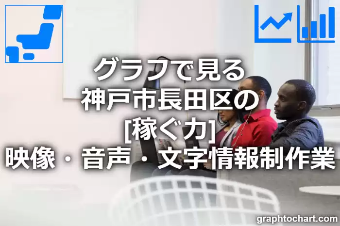 グラフで見る神戸市長田区の映像・音声・文字情報制作業の「稼ぐ力」は高い？低い？(推移グラフと比較)