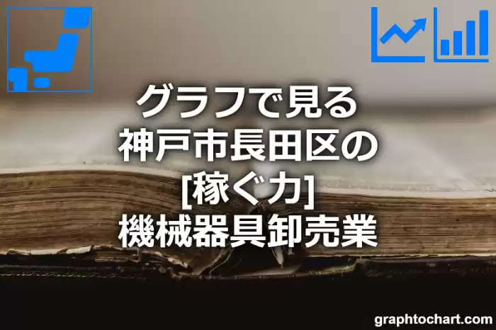 グラフで見る神戸市長田区の機械器具卸売業の「稼ぐ力」は高い？低い？(推移グラフと比較)