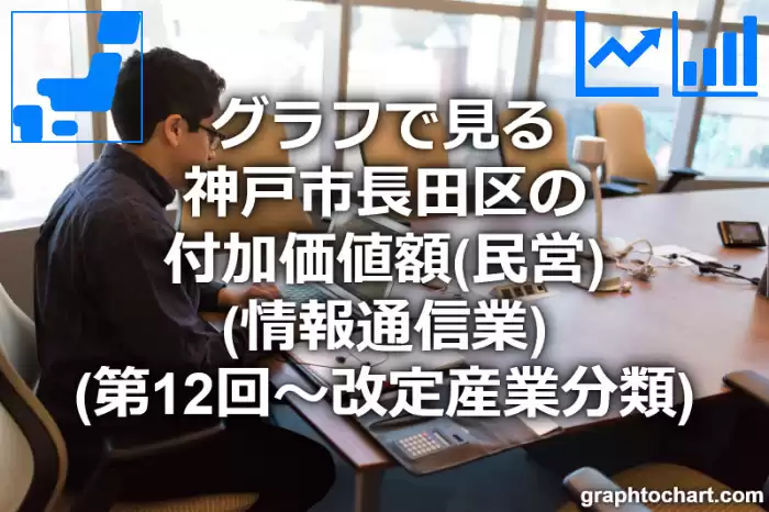 グラフで見る神戸市長田区の付加価値額（民営）（情報通信業）は高い？低い？(推移グラフと比較)