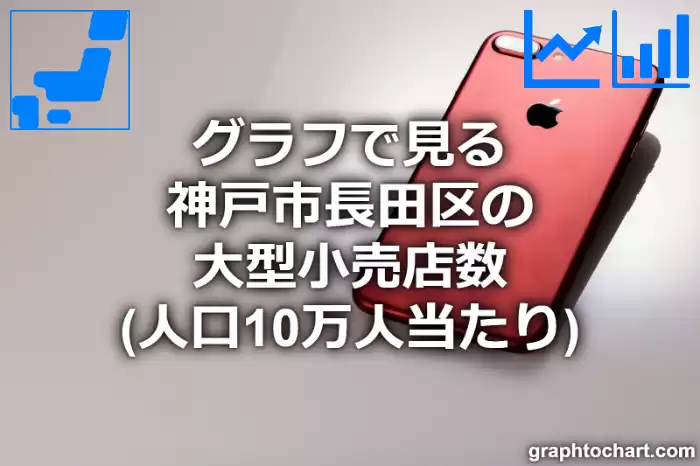 グラフで見る神戸市長田区の大型小売店数（人口10万人当たり）は多い？少い？(推移グラフと比較)
