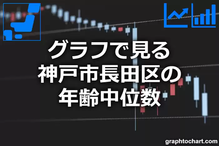 グラフで見る神戸市長田区の年齢中位数は高い？低い？(推移グラフと比較)