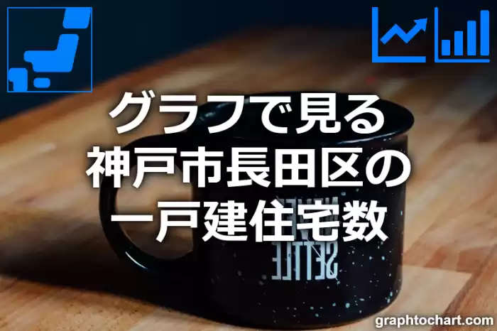 グラフで見る神戸市長田区の一戸建住宅数は多い？少い？(推移グラフと比較)