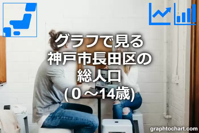 グラフで見る神戸市長田区の年少人口（０～14歳）は多い？少い？(推移グラフと比較)