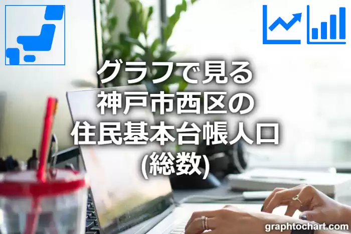 グラフで見る神戸市西区の住民基本台帳人口（総数）は多い？少い？(推移グラフと比較)