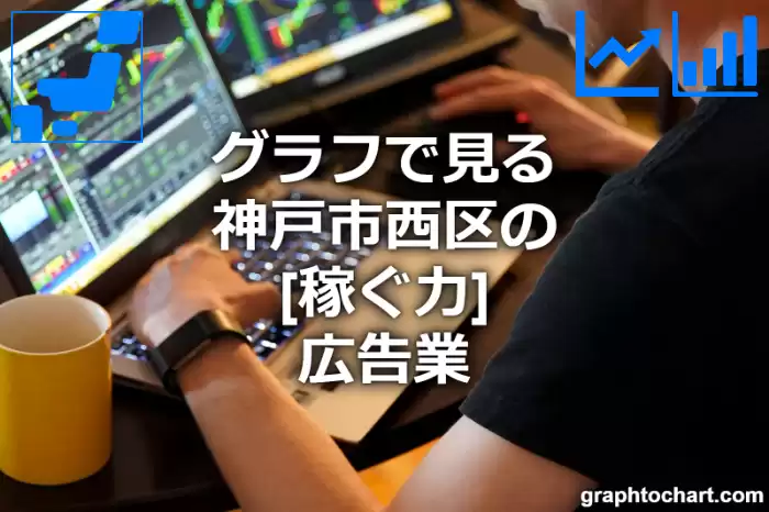 グラフで見る神戸市西区の広告業の「稼ぐ力」は高い？低い？(推移グラフと比較)