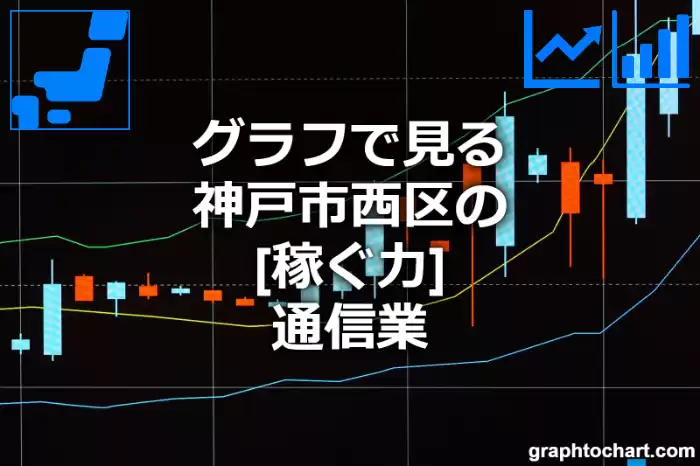 グラフで見る神戸市西区の通信業の「稼ぐ力」は高い？低い？(推移グラフと比較)