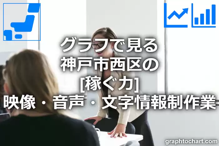 グラフで見る神戸市西区の映像・音声・文字情報制作業の「稼ぐ力」は高い？低い？(推移グラフと比較)