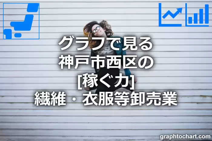グラフで見る神戸市西区の繊維・衣服等卸売業の「稼ぐ力」は高い？低い？(推移グラフと比較)