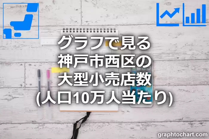 グラフで見る神戸市西区の大型小売店数（人口10万人当たり）は多い？少い？(推移グラフと比較)
