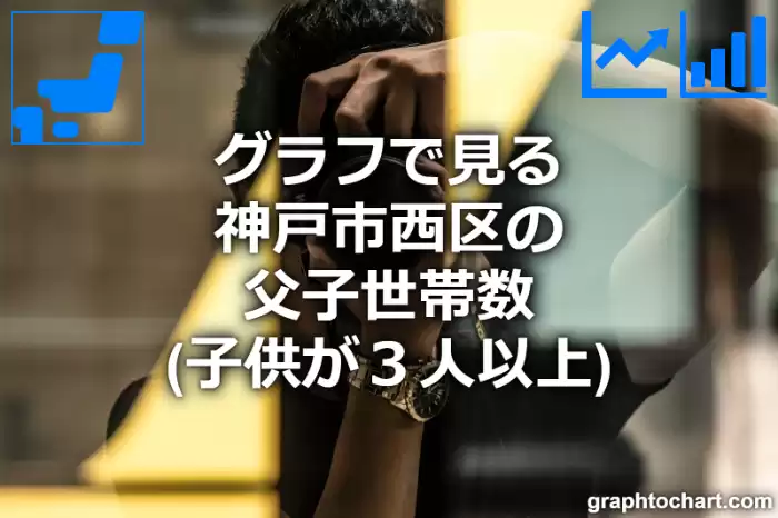 グラフで見る神戸市西区の父子世帯数（子供が３人以上）は多い？少い？(推移グラフと比較)