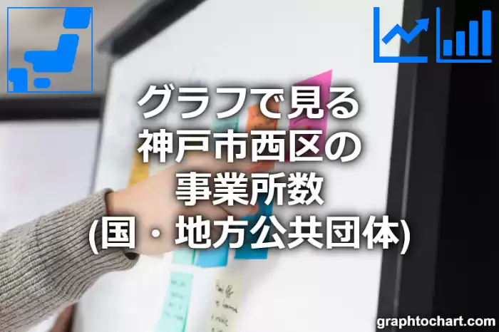 グラフで見る神戸市西区の事業所数（国・地方公共団体）は多い？少い？(推移グラフと比較)