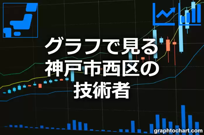 グラフで見る神戸市西区の技術者は多い？少い？(推移グラフと比較)