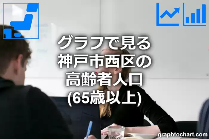 グラフで見る神戸市西区の高齢者人口（65歳以上）は多い？少い？(推移グラフと比較)
