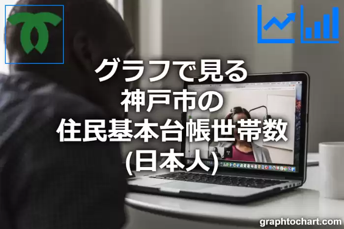 グラフで見る神戸市の住民基本台帳世帯数（日本人）は多い？少い？(推移グラフと比較)