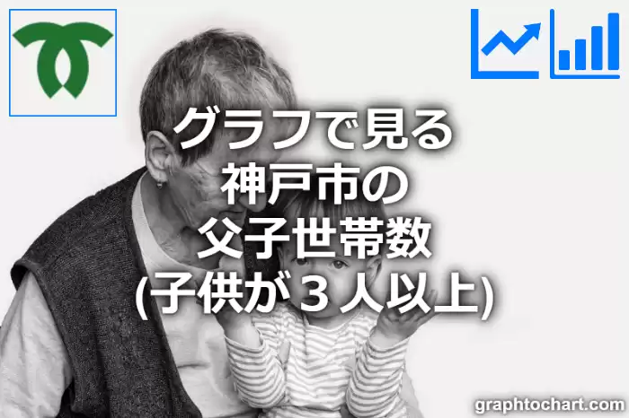 グラフで見る神戸市の父子世帯数（子供が３人以上）は多い？少い？(推移グラフと比較)