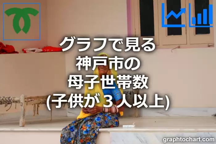 グラフで見る神戸市の母子世帯数（子供が３人以上）は多い？少い？(推移グラフと比較)