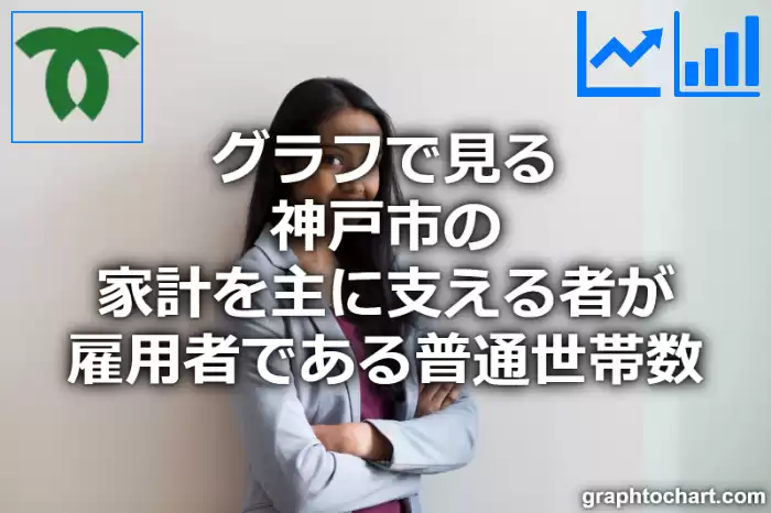 グラフで見る神戸市の家計を主に支える者が雇用者である普通世帯数は多い？少い？(推移グラフと比較)