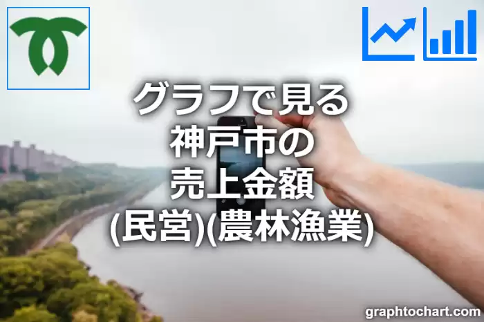 グラフで見る神戸市の農林漁業の売上金額（民営）は高い？低い？(推移グラフと比較)