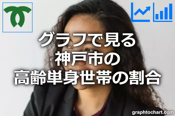 グラフで見る神戸市の高齢単身世帯の割合は高い？低い？(推移グラフと比較)