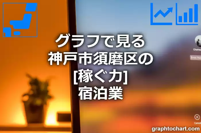 グラフで見る神戸市須磨区の宿泊業の「稼ぐ力」は高い？低い？(推移グラフと比較)