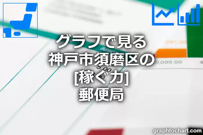 グラフで見る神戸市須磨区の郵便局の「稼ぐ力」は高い？低い？(推移グラフと比較)