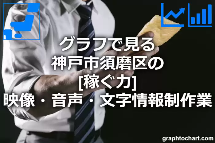 グラフで見る神戸市須磨区の映像・音声・文字情報制作業の「稼ぐ力」は高い？低い？(推移グラフと比較)