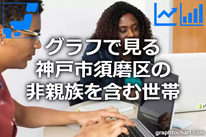 グラフで見る神戸市須磨区の非親族を含む世帯は多い？少い？(推移グラフと比較)