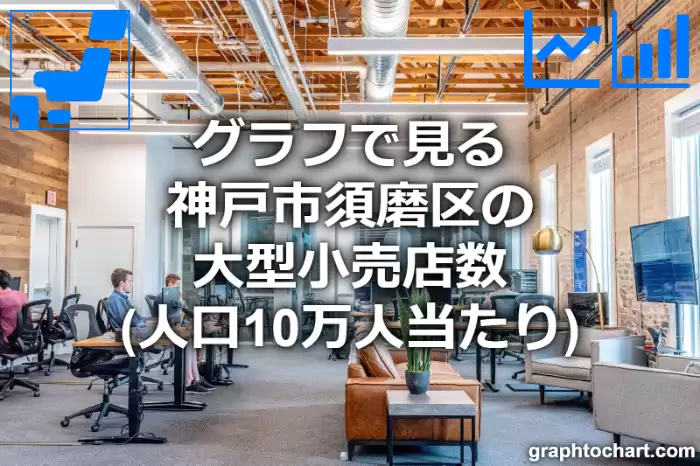 グラフで見る神戸市須磨区の大型小売店数（人口10万人当たり）は多い？少い？(推移グラフと比較)