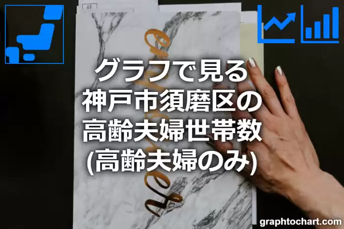 グラフで見る神戸市須磨区の高齢夫婦世帯数（高齢夫婦のみ）は多い？少い？(推移グラフと比較)