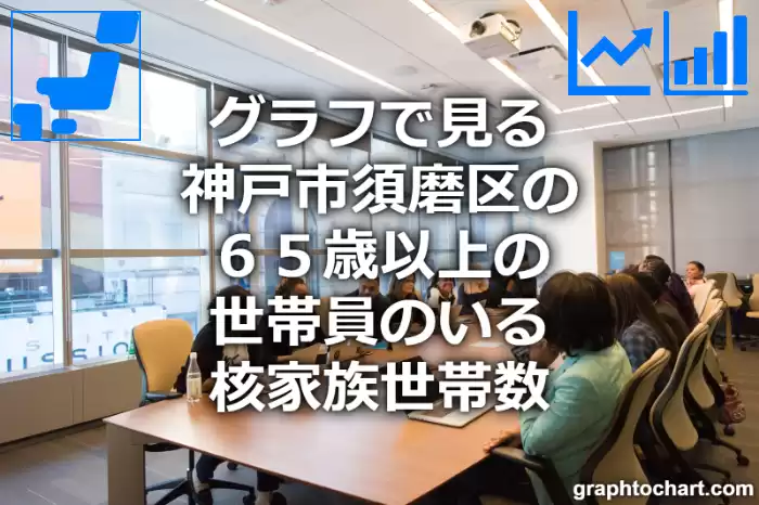 グラフで見る神戸市須磨区の６５歳以上の世帯員のいる核家族世帯数は多い？少い？(推移グラフと比較)