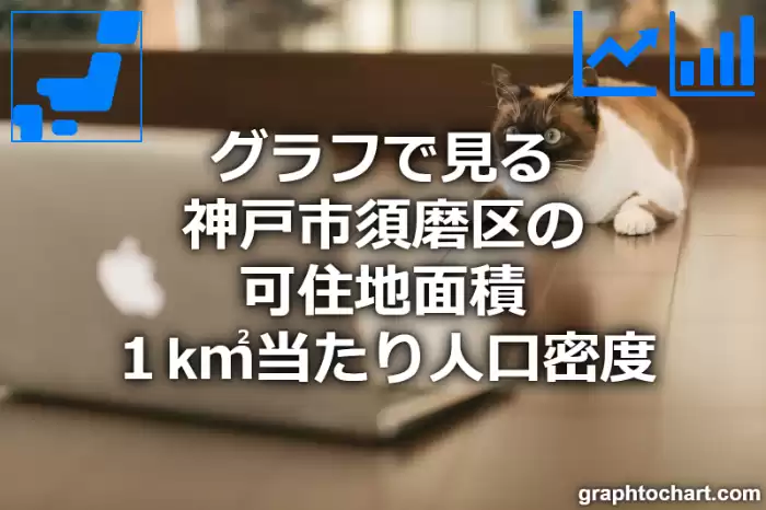 グラフで見る神戸市須磨区の可住地面積１k㎡当たり人口密度は多い？少い？(推移グラフと比較)