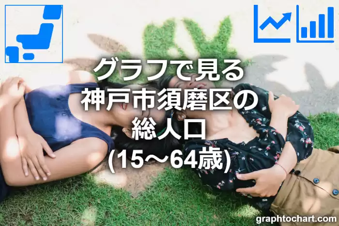 グラフで見る神戸市須磨区の生産年齢人口（15～64歳）は多い？少い？(推移グラフと比較)