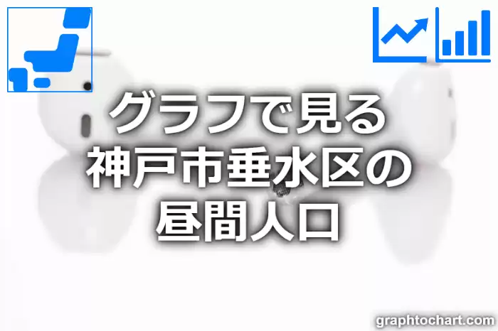 グラフで見る神戸市垂水区の昼間人口は多い？少い？(推移グラフと比較)