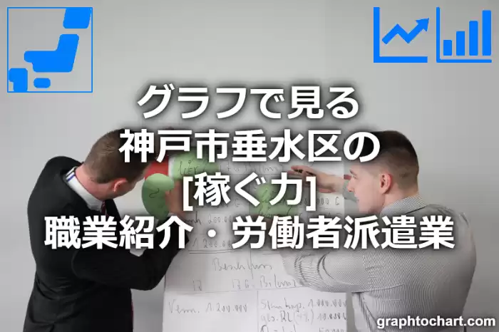 グラフで見る神戸市垂水区の職業紹介・労働者派遣業の「稼ぐ力」は高い？低い？(推移グラフと比較)
