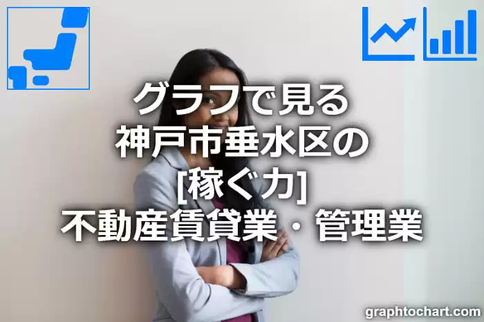 グラフで見る神戸市垂水区の不動産賃貸業・管理業の「稼ぐ力」は高い？低い？(推移グラフと比較)