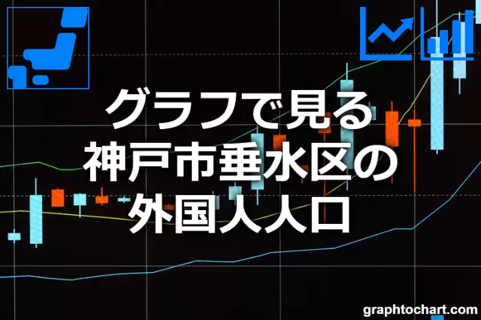 グラフで見る神戸市垂水区の外国人人口は多い？少い？(推移グラフと比較)