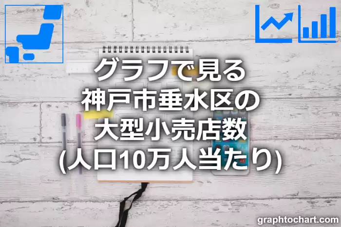 グラフで見る神戸市垂水区の大型小売店数（人口10万人当たり）は多い？少い？(推移グラフと比較)