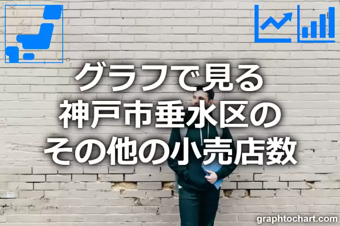 グラフで見る神戸市垂水区のその他の小売店数は多い？少い？(推移グラフと比較)