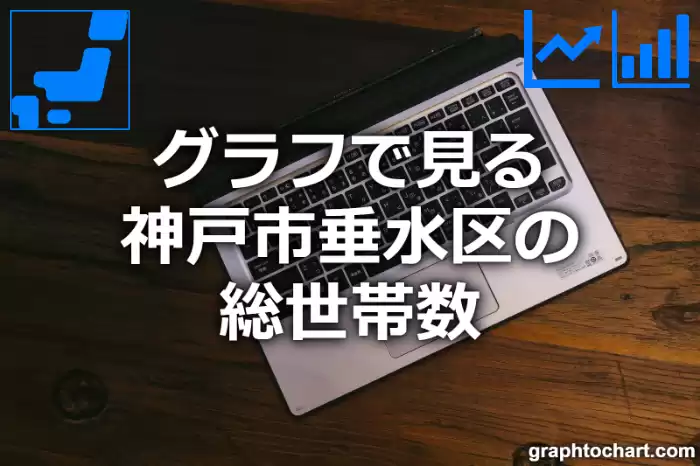 グラフで見る神戸市垂水区の総世帯数は多い？少い？(推移グラフと比較)