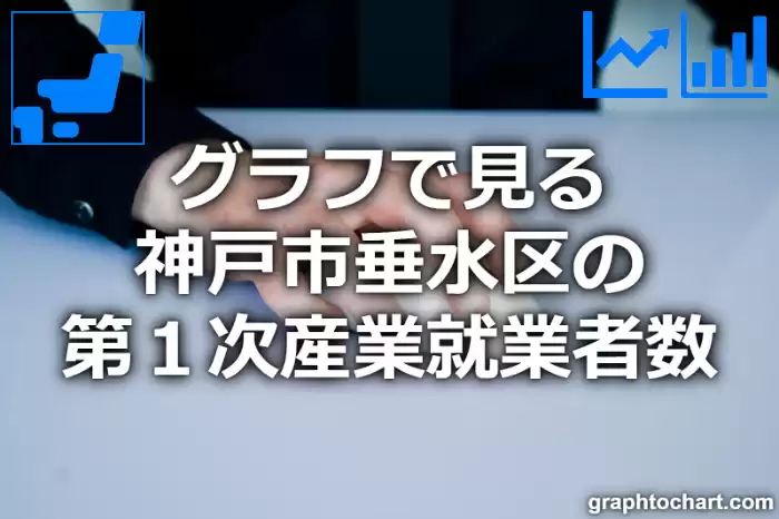 グラフで見る神戸市垂水区の第１次産業就業者数は多い？少い？(推移グラフと比較)