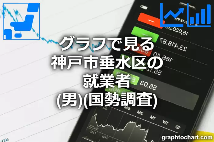 グラフで見る神戸市垂水区の就業者（男）は多い？少い？(推移グラフと比較)