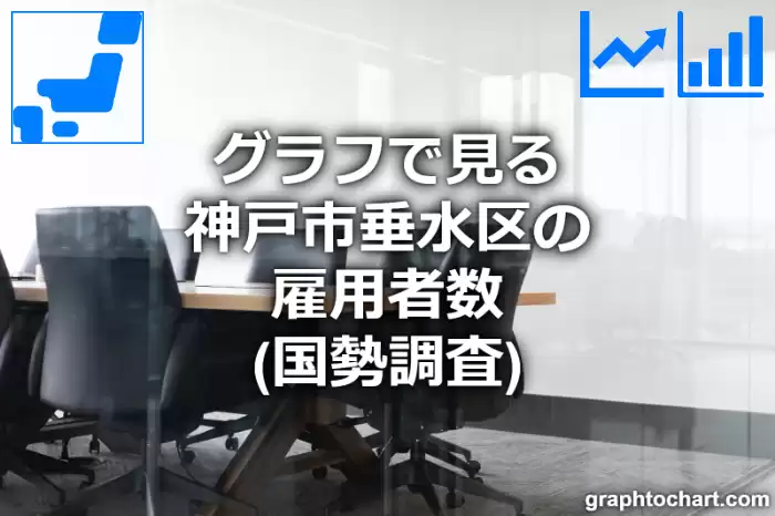 グラフで見る神戸市垂水区の雇用者数は多い？少い？(推移グラフと比較)