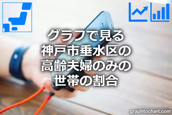 グラフで見る神戸市垂水区の高齢夫婦のみの世帯の割合は高い？低い？(推移グラフと比較)