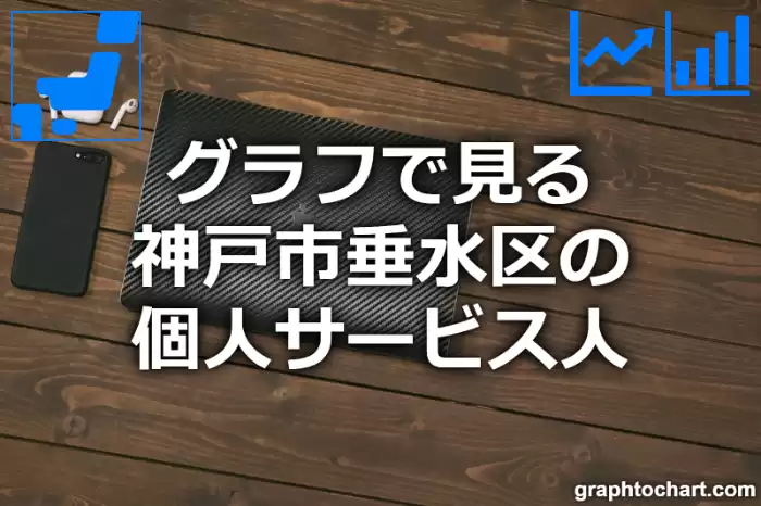 グラフで見る神戸市垂水区の個人サービス人は多い？少い？(推移グラフと比較)