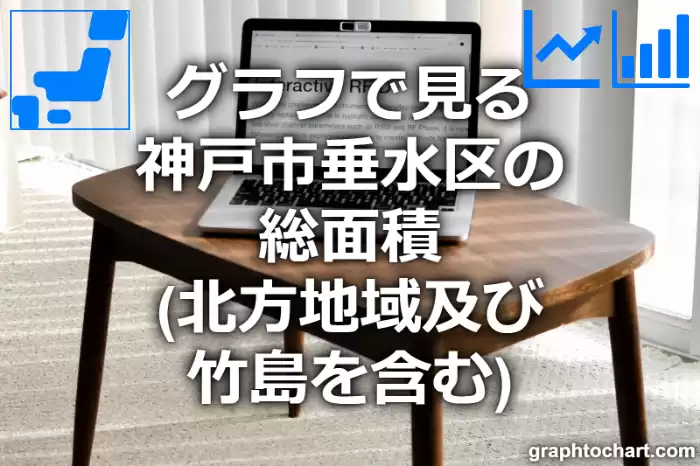 グラフで見る神戸市垂水区の総面積は広い？狭い？(推移グラフと比較)